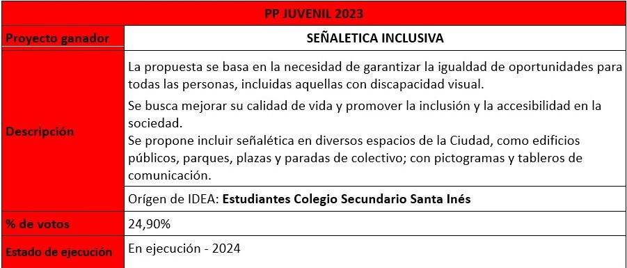 tabla